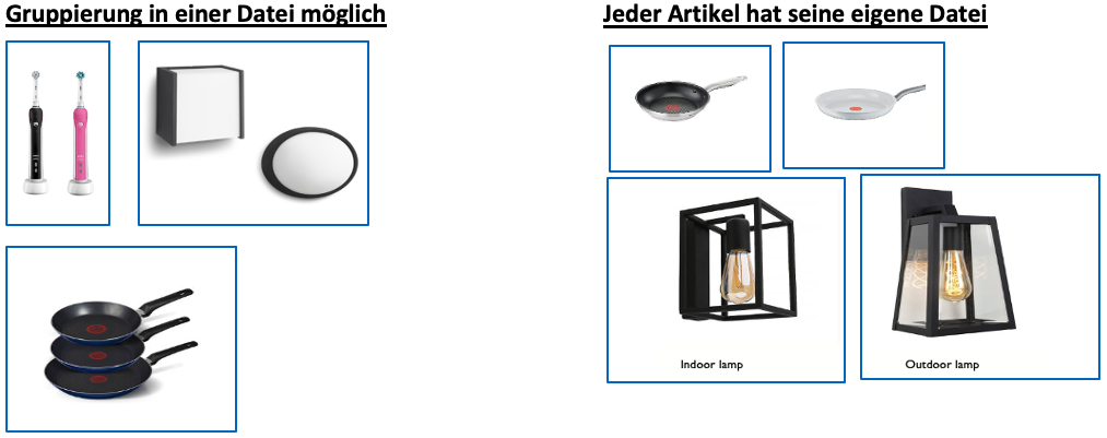 Artikel der ProductIP-Gruppe